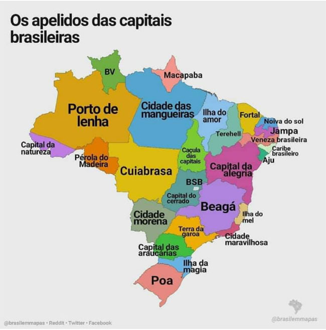 Apelidos das capitais brasileiras